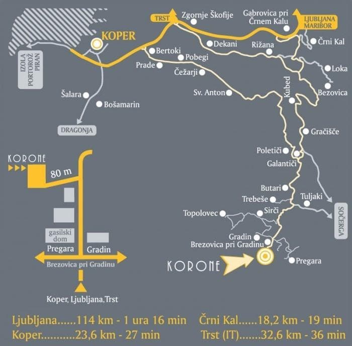 DOMAČIJA KORONE, GRAČIŠČE