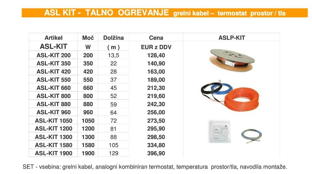 ELPAN, OGREVALNE IN KLIMATSKE NAPRAVE, TRZIN