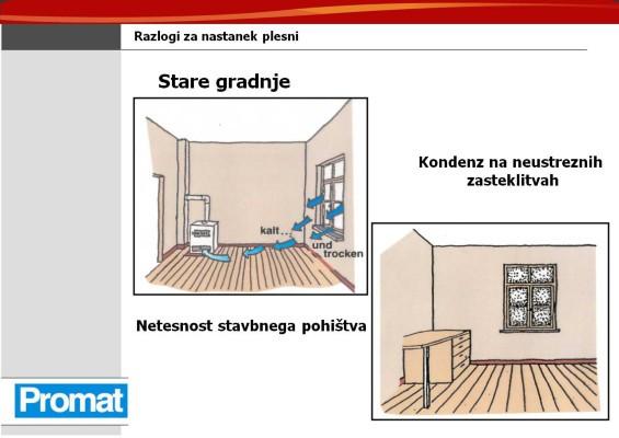 DEZINFEKCIJA PROSTOROV IN PLESNI, IR PANELI, SANACIJA VLAGE, PREZRAČEVANJE,EUROSTIL, LJUBLJANA 15