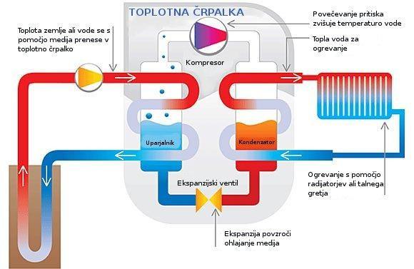 ENERTUS, ŠEMPETER PRI GORICI8