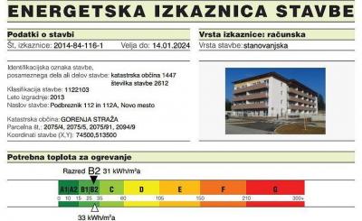 ASIVNO ZIDANE HIŠE HARCO| PROJEKTIRANJE| TEHNIČNO SVETOVANJE| RAZVOJ IN GRADNJE