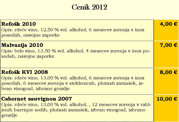 REFOŠK, MALVAZIJA IN ROSE, CABERNET SAUVIGNON, VINOGRADNIŠTVO VINARSTVO ČERNE, ANKARAN 11