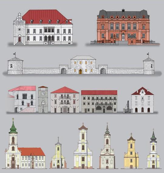 Izdelava Zemljevidov Panoramskih kart