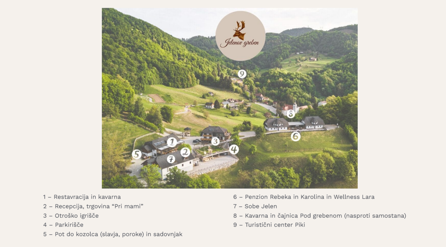 Nastanitve in rezervacije Jelenov Greben