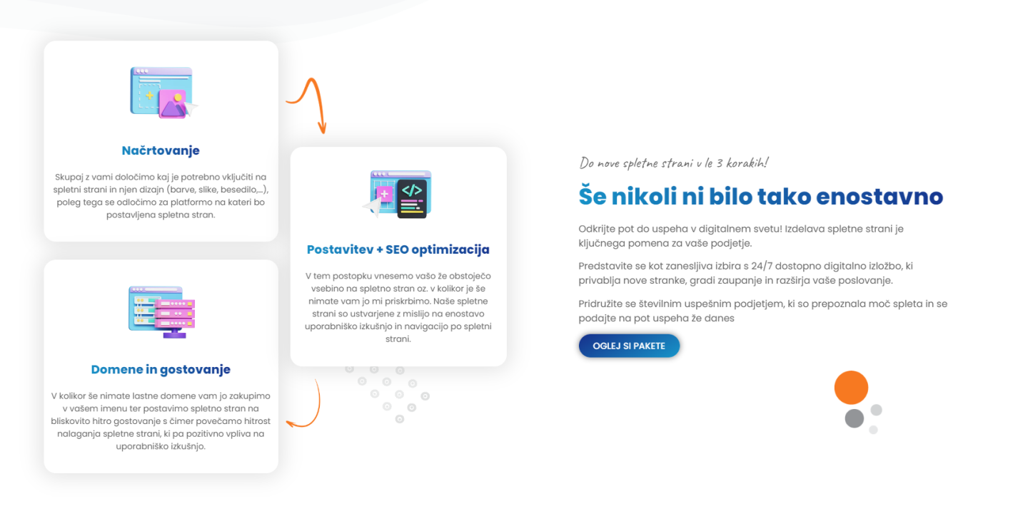 Izdelava spletne strani -Web-net